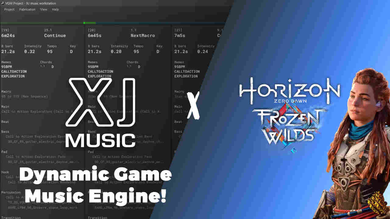 The Hero's Journey Demo - Victory (featuring Horizon Zero Dawn gameplay)
